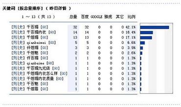 �˿���ħ����ȫ��Ƶ���й���Э�ٷ�˵������2014���籭ԭ��...