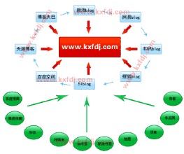 �����˿��齫��Ӧ����Ƶ����������ͨ���ŸĿ�:���ٹ�·��Ϧ�����...